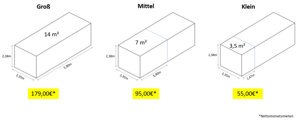 Container Varianten und Preise